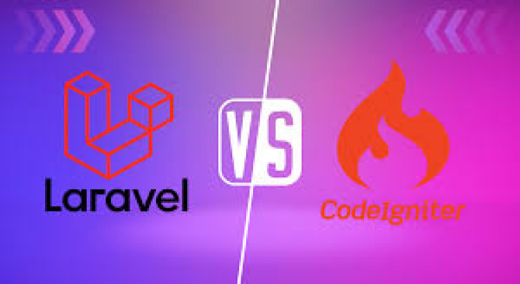 build dynamic PHP web applications with backend