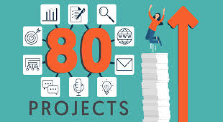 write high-converting sales and ad copy